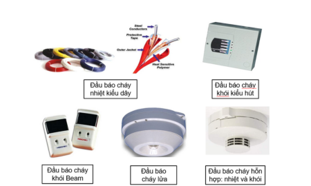 Hướng Dẫn Lựa Chọn Đầu Báo Cháy Phù Hợp Cho Từng Công Trình
